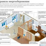 Рисунок1
