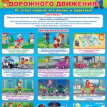 ПДД