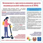 СИМ